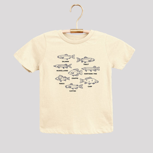 Fish Field Guide - KIDS